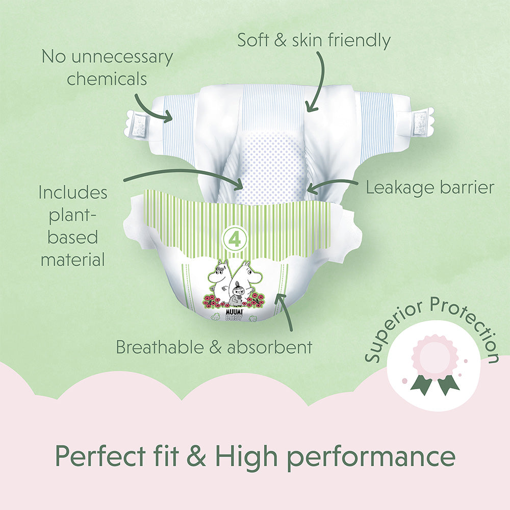 Moomin Baby luiers maat 4 (7-14 kg)